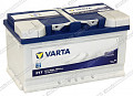 Varta Blue Dynamic 580 406 074 (F17)